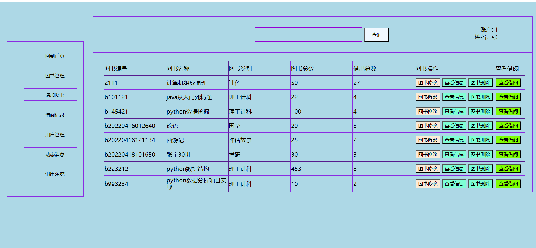 简易图书管理系统servlet+jsp (2).png