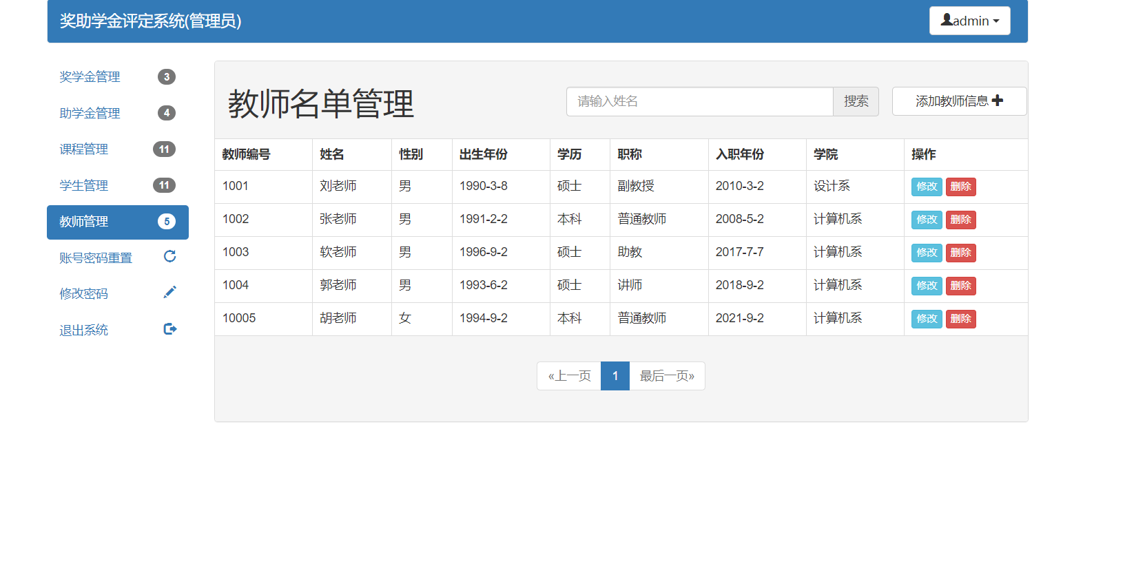 奖助学金评定系统ssm+jsp (9).png
