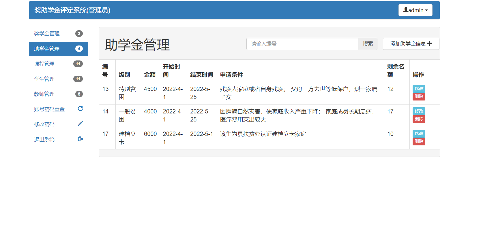 奖助学金评定系统ssm+jsp (4).png