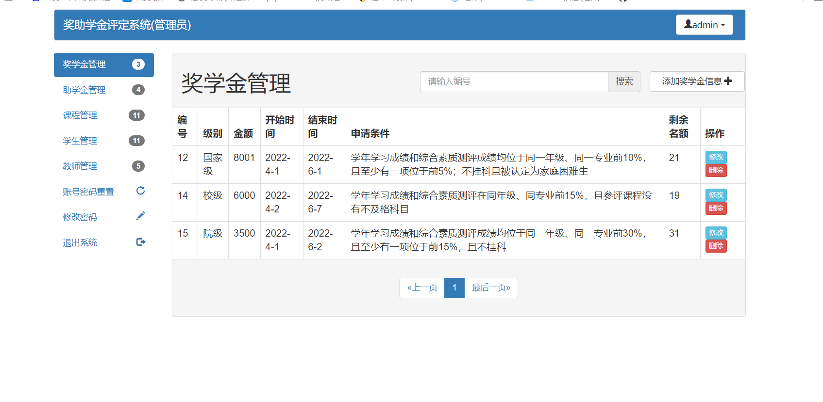 奖助学金评定系统ssm+jsp (2).png