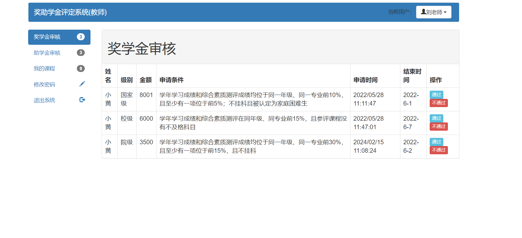 奖助学金评定系统ssm+jsp (19).png