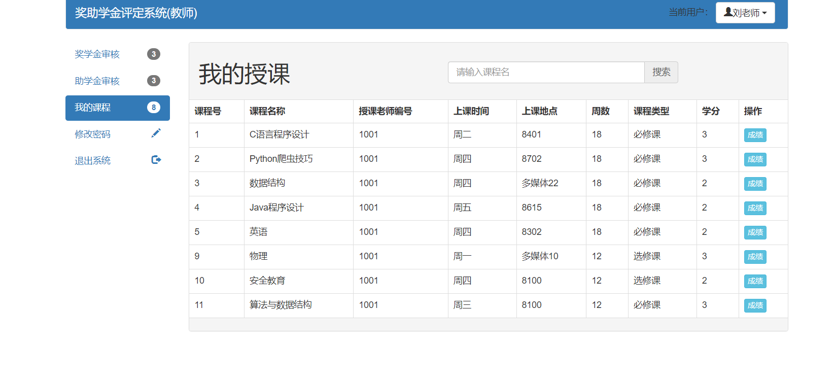 奖助学金评定系统ssm+jsp (21).png