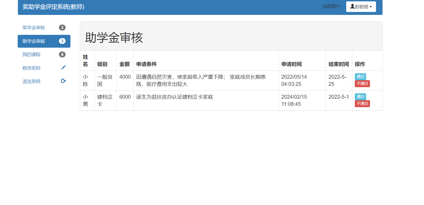 奖助学金评定系统ssm+jsp (20).png