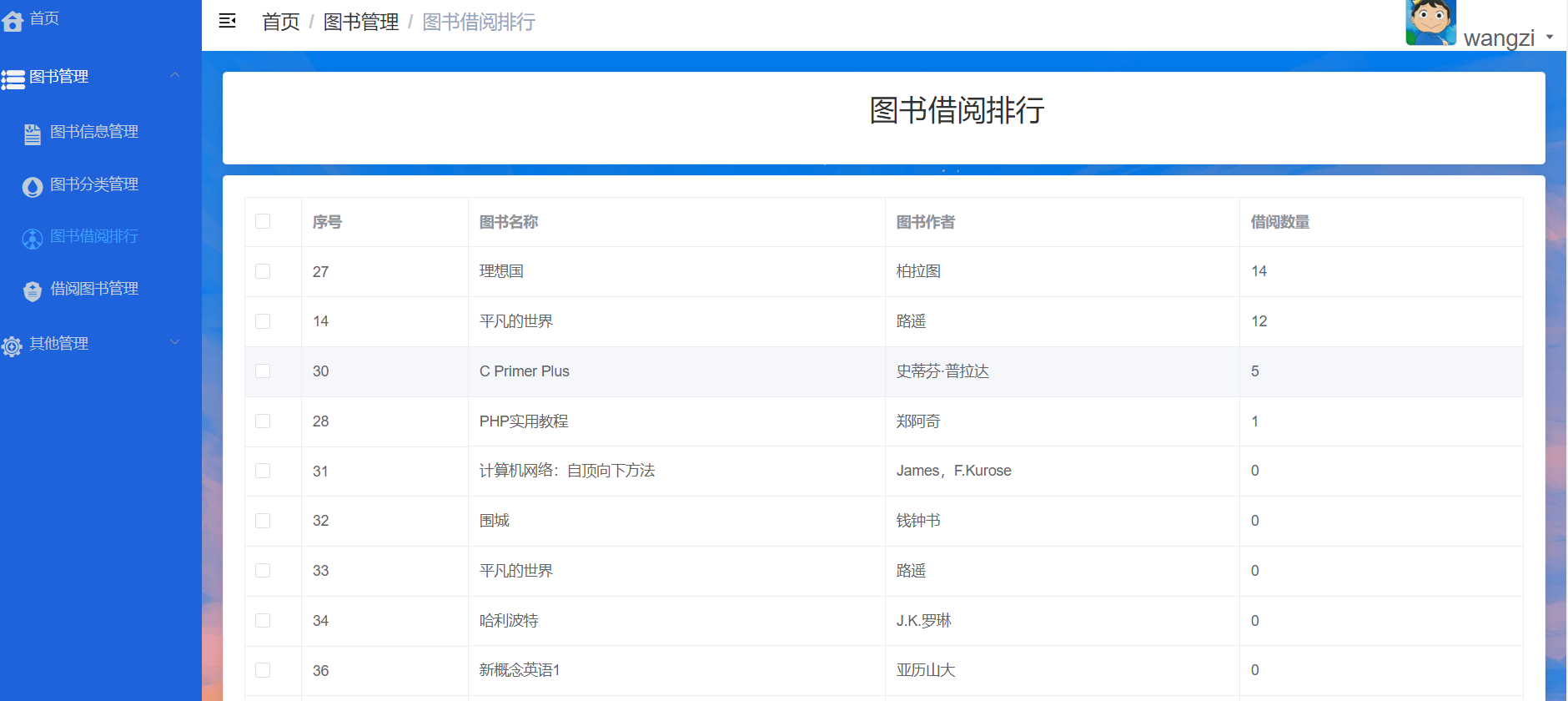 图书管理系统springboot+vue+redis (6).png