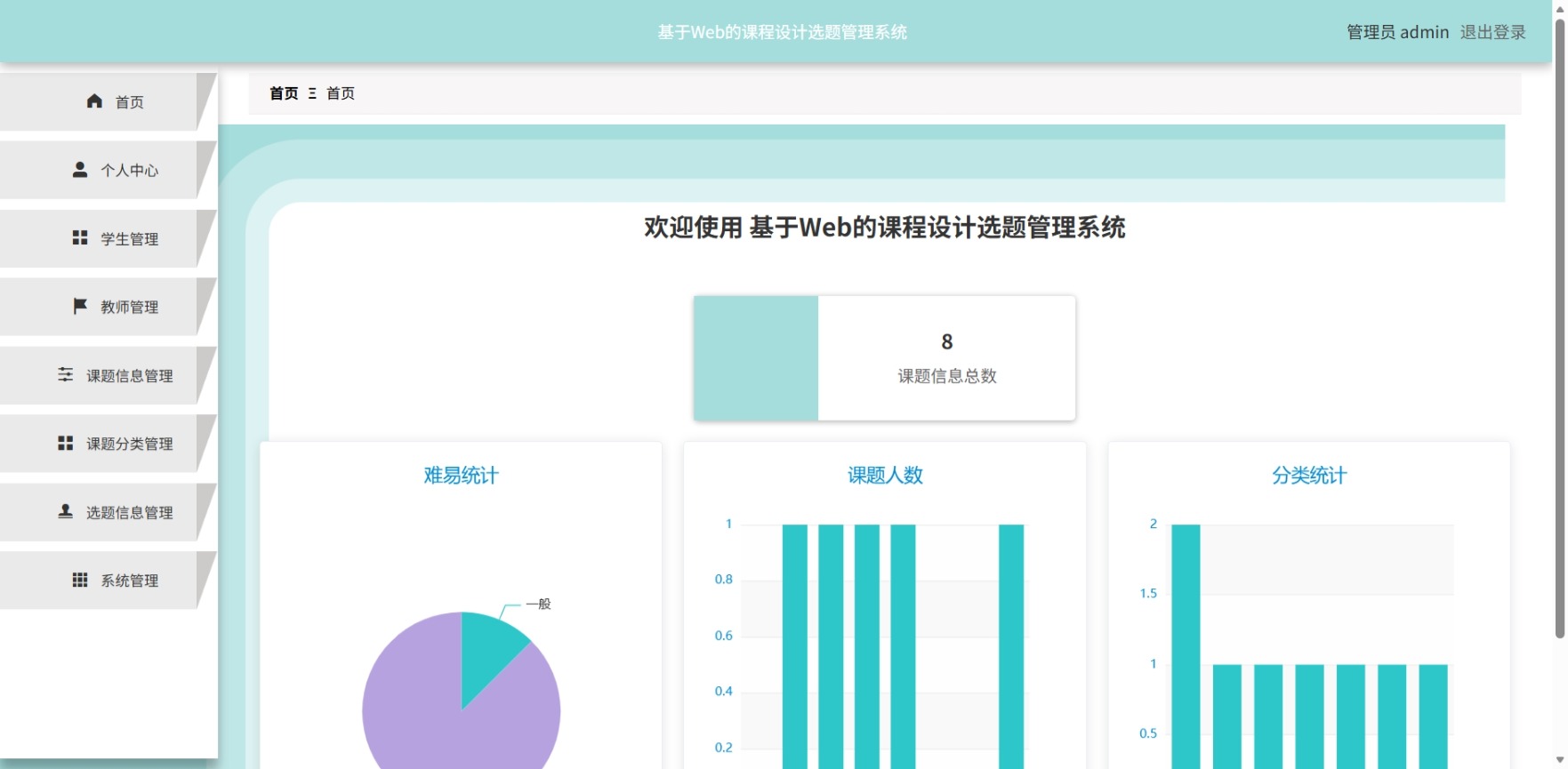 Java管理系统 (2).jpeg